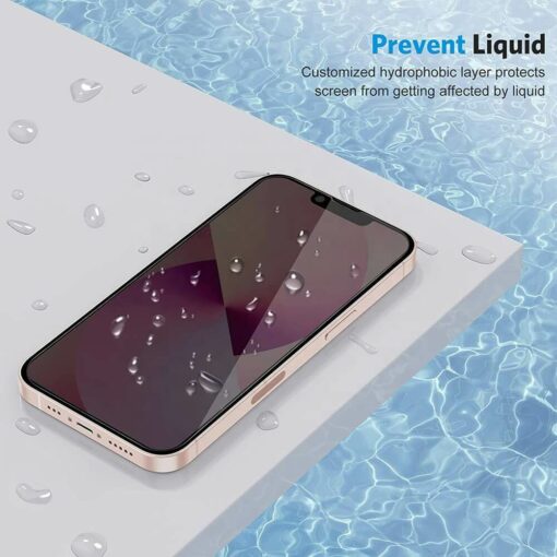 Privacy Screen Protectors For Apple iPhone 15 Pro Max